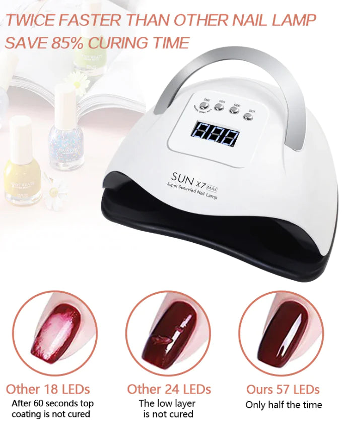 LumiNails™ Pro 220W UV LED Nail Dryer – Fast Gel Curing Lamp
